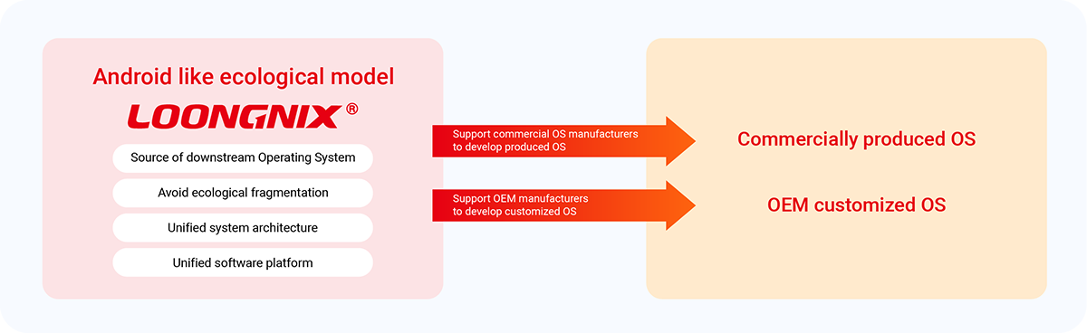 ·Ç·²¹ú¼Ê(ÖйúÇø)-¹Ù·½ÍøÕ¾