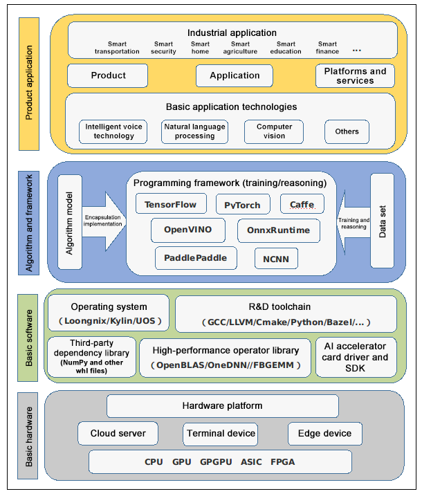 �Ƿ�����(�й���)-�ٷ���վ